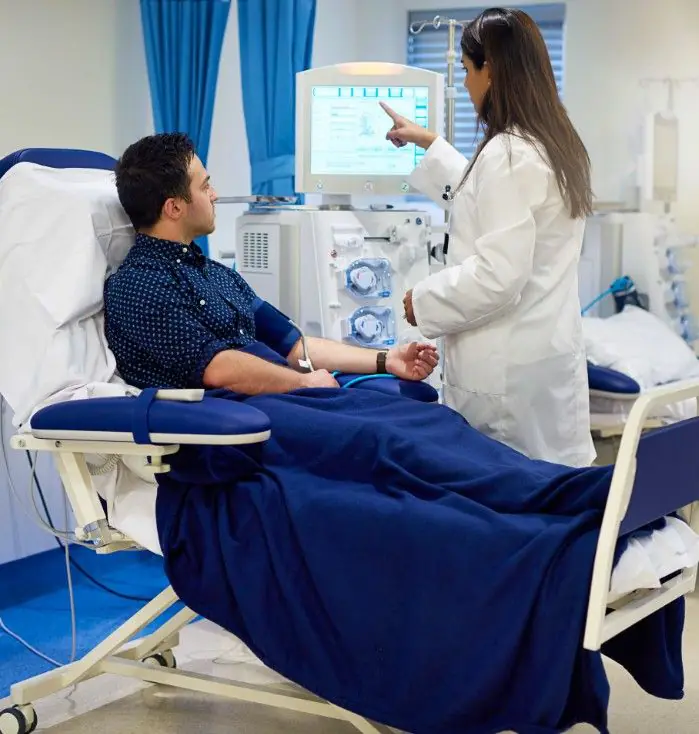 Best Dialysis Centre in Narela
